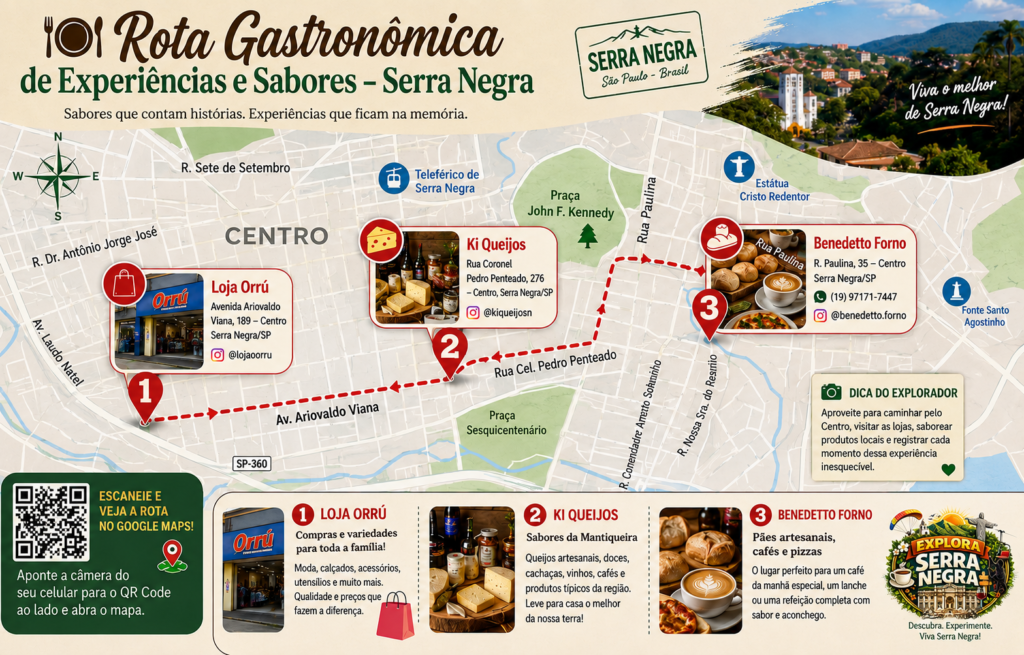 rota gastronómica serra negra