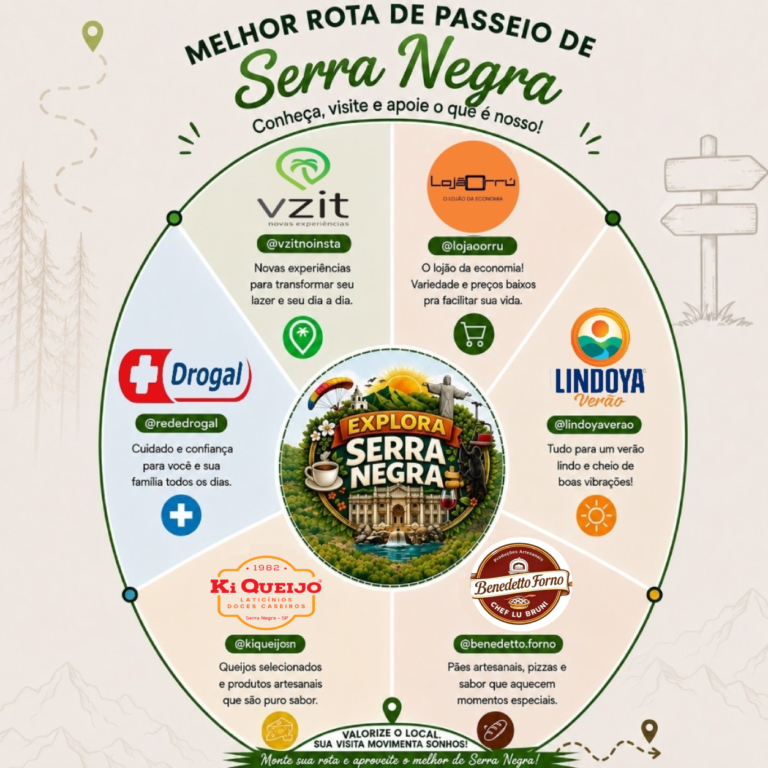 explora serra negra